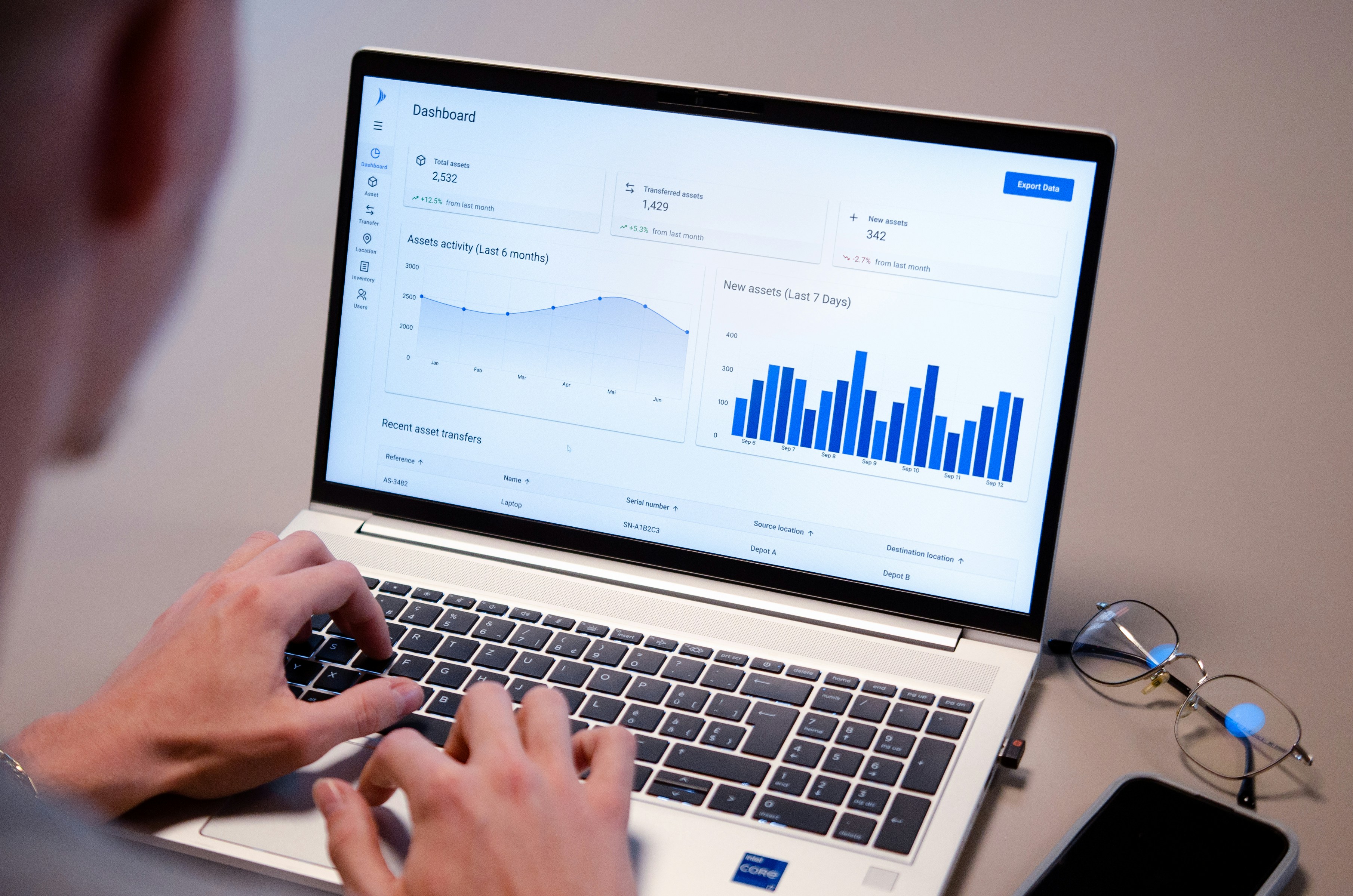 Assess Your Current Financial Position